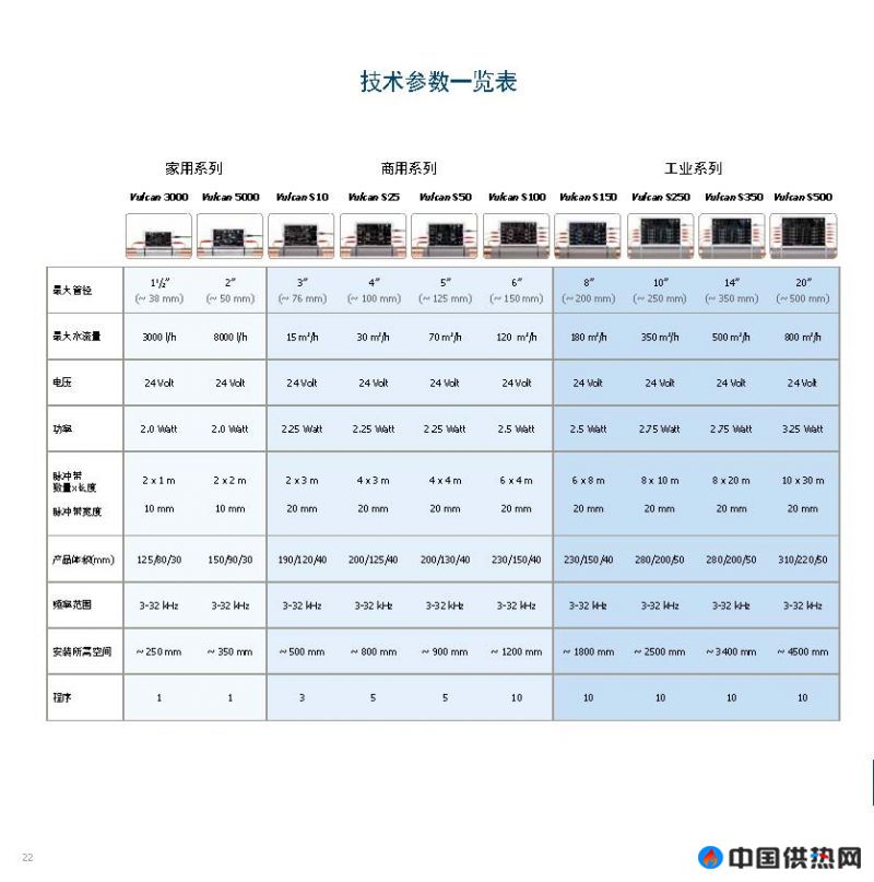 技术介�l�_��面_26