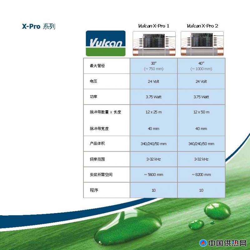 技术介�l�_��面_27
