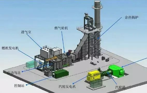 “秒懂”近零能耗建筑設計實施要領