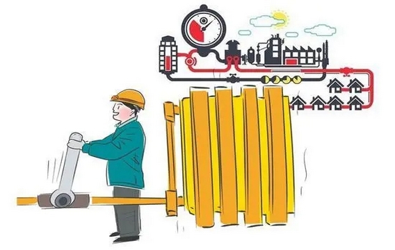 甘肅：蘭州熱力集團各項工作準備就緒，確保11月1日零時開閘供暖 附374個“熱線”公布