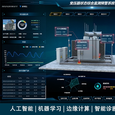 變壓器狀態(tài)綜合智能監(jiān)測預(yù)警系統(tǒng)